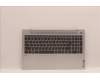 Lenovo 5CB1J00347 Tastatur inkl. TopcaseASM_EUROENGL82SFFPCGBL_ML