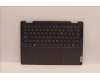 Lenovo 5CB1J02461 Tastatur inkl. Topcase ASM_LA SPA L82QE NFPSG