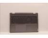 Lenovo 5CB1J03981 Tastatur inkl. Topcase schweiz L82UF NFPAG