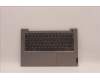 Lenovo COVER Upper Case ASM_HBW C21DH MGBL für Lenovo ThinkBook 14 G4 IAP (21DH)
