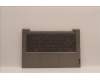 Lenovo 5CB1J09093 Tastatur inkl. Topcase schweiz C21DH MGBL