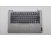 Lenovo COVER Upper Case ASM_HBW C21DH MGNBL für Lenovo ThinkBook 14 G4 IAP (21DH)