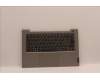 Lenovo COVER Upper Case ASM_ITA C21DH MGNBL für Lenovo ThinkBook 14 G4 IAP (21DH)