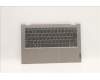 Lenovo 5CB1J10036 Tastatur inkl. TopcaseASM_USA ENG C21DM BLKB N