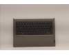 Lenovo 5CB1J10630 Tastatur inkl. Topcase ASM_ENG L21EJ FPBLMGR