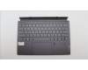 Lenovo 5CB1J10672 COVER Upper Case ASM_ARA WT 82TQ BL SG