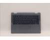 Lenovo COVER Upper Case ASM_NORDIC L82QF FPSB für Lenovo Yoga 7 14ARB7 (82QF)
