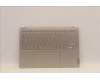 Lenovo 5CB1J10172 Tastatur inkl. Topcase ASM_BEL L82T0