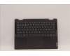 Lenovo COVER Upper Case ASM_NORDIC L82QF FPSG für Lenovo Yoga 7 14ARB7 (82QF)