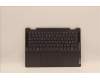Lenovo COVER Upper Case ASM_ITA L82QF NFPSG für Lenovo Yoga 7 14ARB7 (82QF)