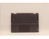 Lenovo COVER Upper Case ASM_HBW L82QF NFPSG für Lenovo Yoga 7 14ARB7 (82QF)