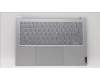 Lenovo 5CB1J23616 Tastatur inkl. Topcase schweiz L82UT CG