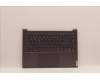 Lenovo 5CB1J23681 Tastatur inkl. Topcase schweiz L82UT SG