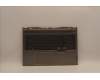 Lenovo 5CB1J23729 Tastatur inkl. Topcase deutsch L21EK MGR