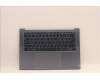 Lenovo COVER Upper Case ASM_HBW L82TK_DT für Lenovo Yoga Slim 7 ProX 14IAH7 (82TK)