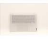 Lenovo 5CB1J30320 Tastatur inkl. Topcase schweiz L82TK_UG