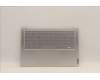 Lenovo 5CB1J30316 Tastatur inkl. Topcase ASM_POR L82TK_UG