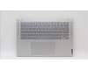 Lenovo 5CB1J30317 Tastatur inkl. Topcase ASM_RUS L82TK_UG