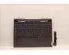 Lenovo COVER Upper Case ASM_HUN L82UH FP BL für Lenovo Legion 7-16ARHA7 (82UH)