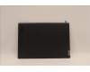 5CB1J30913 Lenovo COVER LCD Cover L82U9 OG