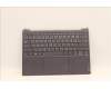 Lenovo 5CB1J31407 Tastatur inkl. Topcase ASM_THAI L82U9 SG