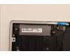 Lenovo 5CB1J31423 Tastatur inkl. Topcase ASM_GRE L82TD