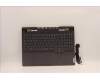 Lenovo 5CB1J31440 Tastatur inkl. Topcase ASM_TUR L82TD