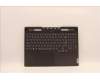 Lenovo 5CB1J31459 Tastatur inkl. Topcase ASM_USA ENG L82UGOG_RGB