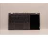 Lenovo 5CB1J38386 Tastatur inkl. Topcase ASM_CZE/SLK H21EL SG8HD