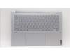 Lenovo 5CB1J51036 Tastatur inkl. Topcase ASM_THAI L82UU CG