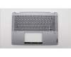 Lenovo 5CB1K20809 Tastatur inkl. Topcase schweiz W82XX AG BL