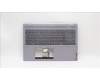 Lenovo 5CB1K60143 Tastatur inkl. Topcase ASM_UK W 82XY AG