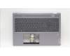 Lenovo 5CB1K62410 Tastatur inkl. Topcase schweiz W 82XY AG