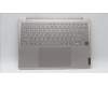 Lenovo 5CB1K62463 Tastatur inkl. Topcase ASM_ENG L83B1 OAT