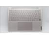 Lenovo 5CB1K62465 Tastatur inkl. Topcase ASM_FRA L83B1 OAT