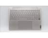Lenovo 5CB1K62483 Tastatur inkl. Topcase schweiz L83B1 OAT