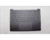 Lenovo COVER Upper Case ASM_ITA L83B1 STGY für Lenovo Yoga 9 14IRP8 (83B1)