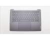 Lenovo 5CB1K76747 Tastatur inkl. Topcase schweiz_H 82WV NFPSTGY