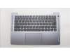 Lenovo COVER Upper Case ASM_NORDIC L82XLFPAGNBL für Lenovo IdeaPad Slim 3-14ABR8 (82XL)