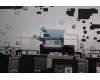 Lenovo 5CB1K97877 Tastatur inkl. Topcase ASM_POR L82XL NFP AB BL