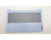 Lenovo 5CB1L28251 Tastatur inkl. Topcase ASM_EURO ENG L82XQ FBBL