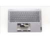 Lenovo 5CB1L30679 Tastatur inkl. Topcase ASM_BEL W 82Y0 AG BL