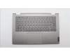 Lenovo 5CB1L43735 Tastatur inkl. TopcaseASM_UK C21JG MG BL