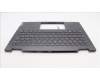 Lenovo 5CB1L47261 C-Abdeckung mit Tastatur, Italienisch, sturmgrau, Fingerabdruckleser