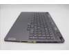 Lenovo 5CB1L56032 C-Abdeckung mit Tastatur, Belgisch, sturmgrau, Hintergrundbeleuchtung, GB