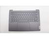 Lenovo 5CB1L60177 Tastatur inkl. Topcase ASM_FRA_H 82X3 NFPSTGY