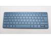 Lenovo 5CB1L69923 Keyboard External,Italian