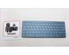 Lenovo 5CB1L72103 Keyboard External,Hungarian