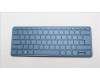 Lenovo 5CB1L72113 Keyboard External,Switzerland