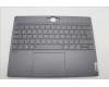 Lenovo 5CB1L79950 C-Cover with keyboard, German, Grey, Backlight, UK